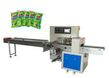 Small Food Packaging Machine , Multifunctional Sausage Packing Machine